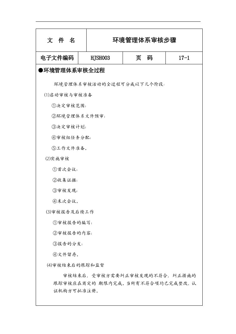 ISO14000相关资料（15个DOC）环境管理体系步骤-ISO14000