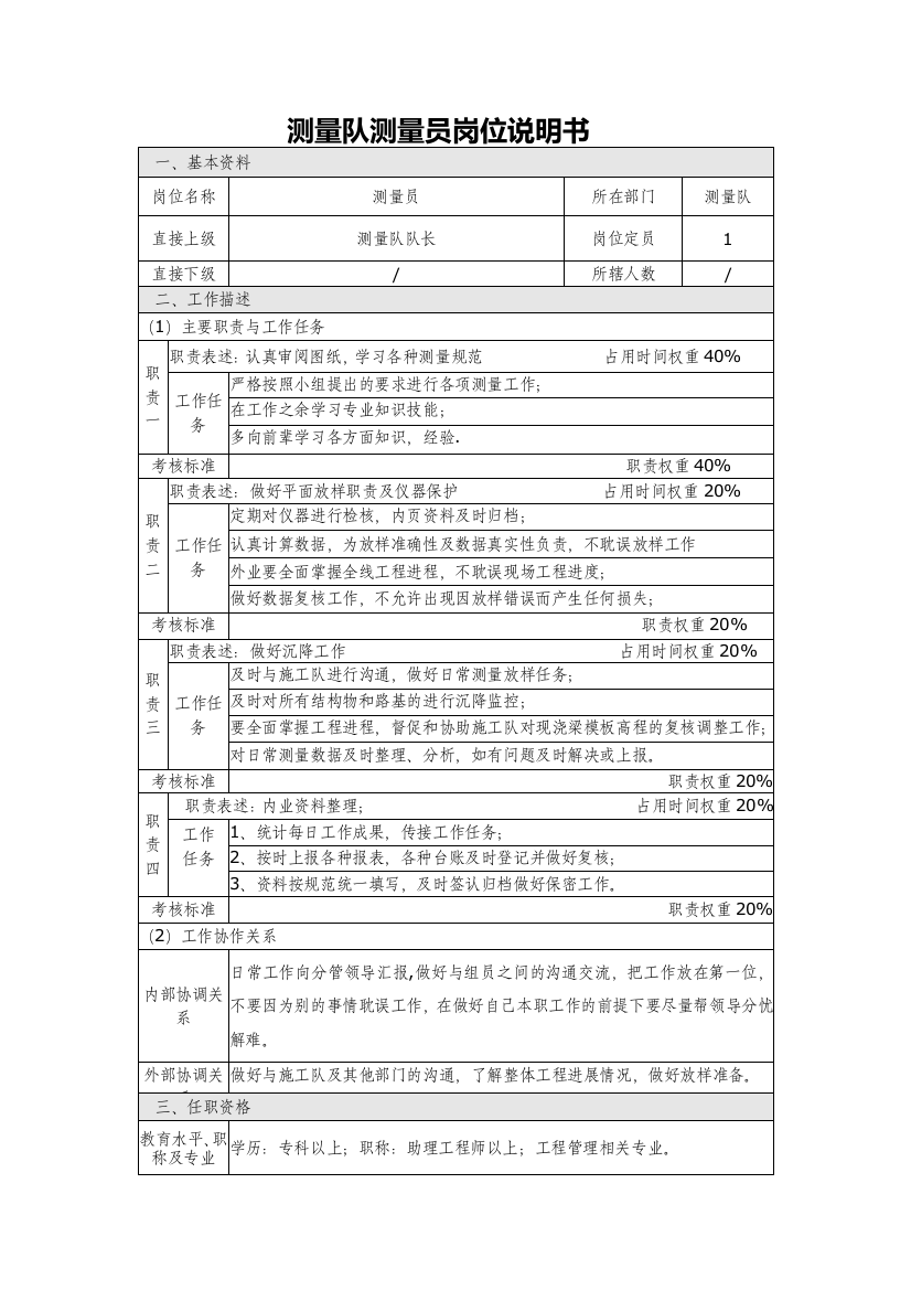 岗位说明书测量员岗