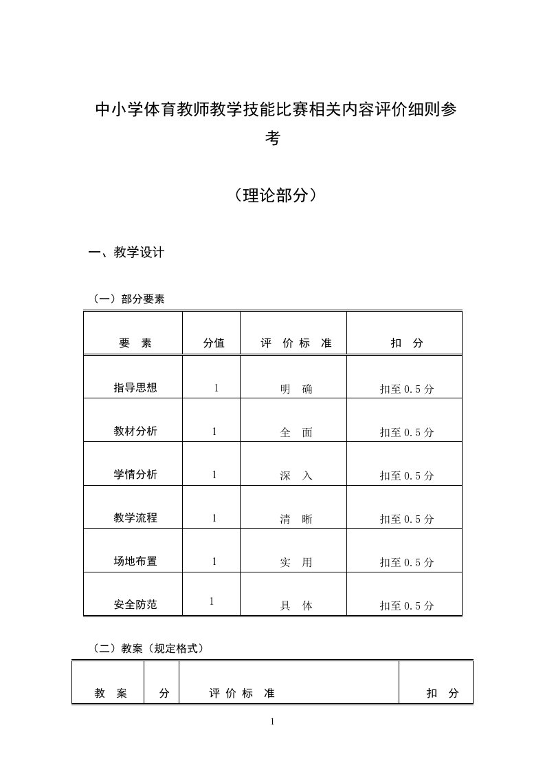 中小学体育教师教学技能比赛相关内容评价细则参考