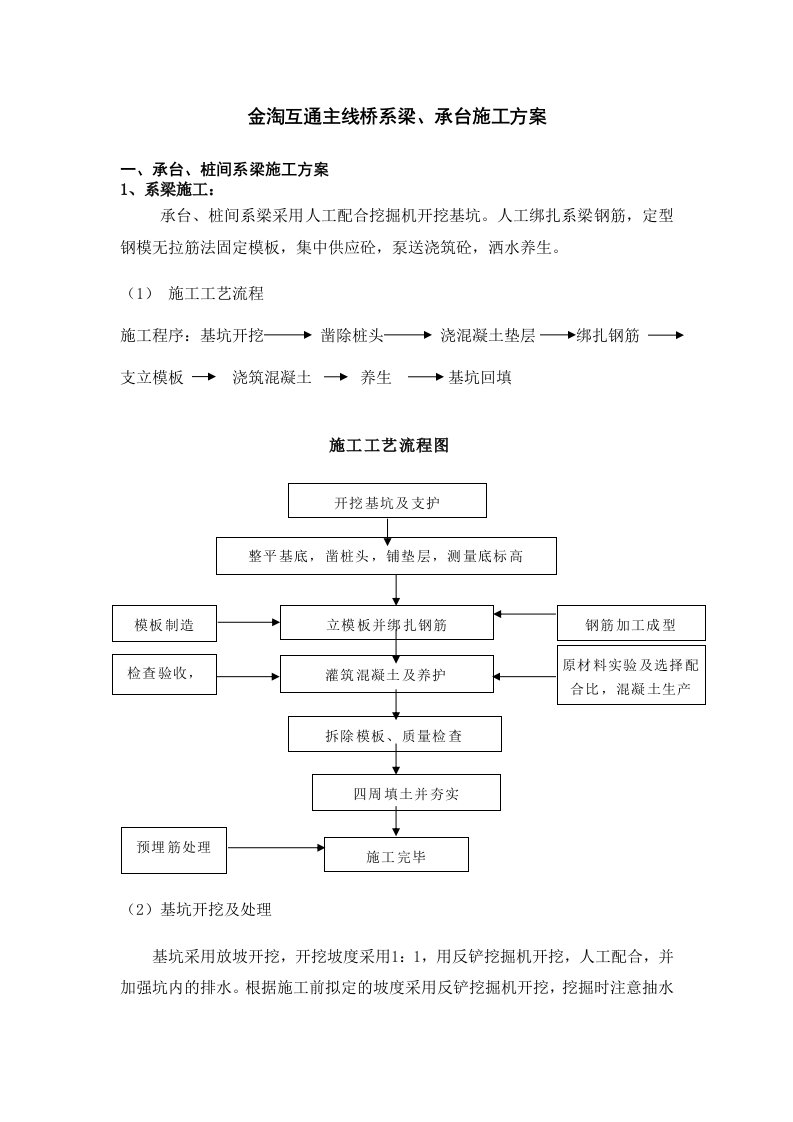 承台、系梁施工方案(1)