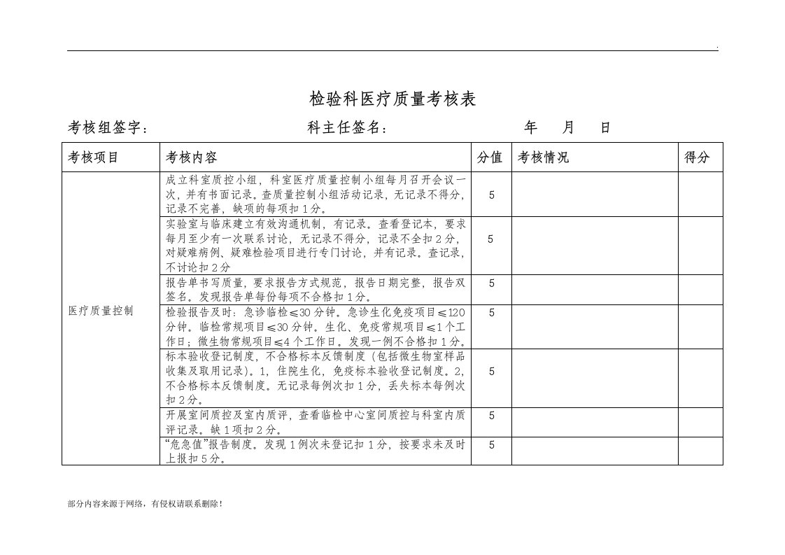 检验科医疗质量考核表