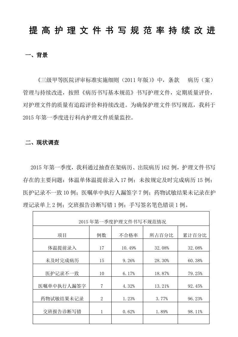 提高护理文件书写合格率PDCA