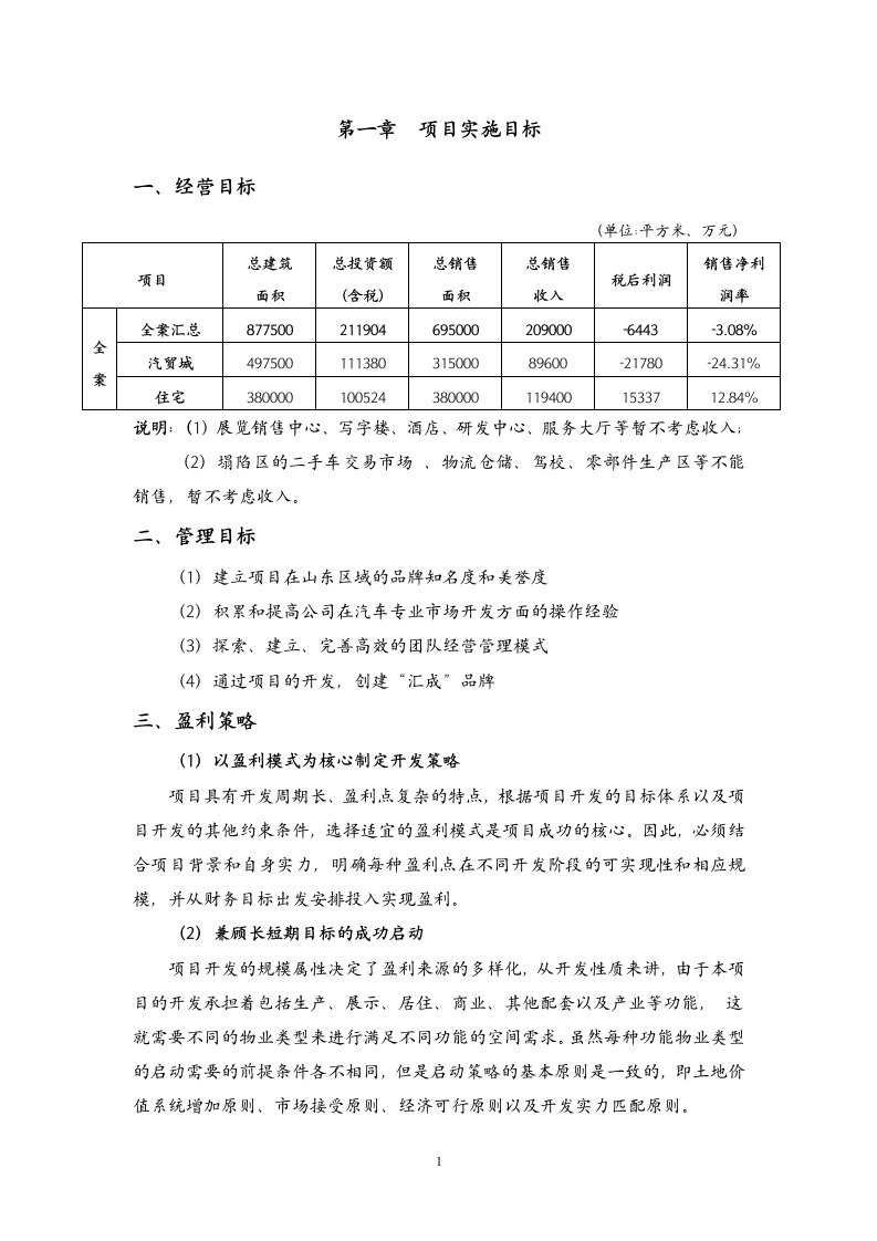 山东莱芜汽车贸易城项目商业计划书_93页