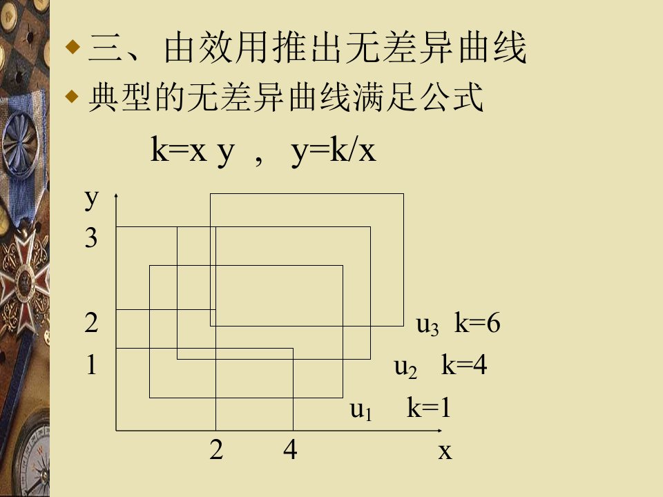 范里安微观经济学第45章课件