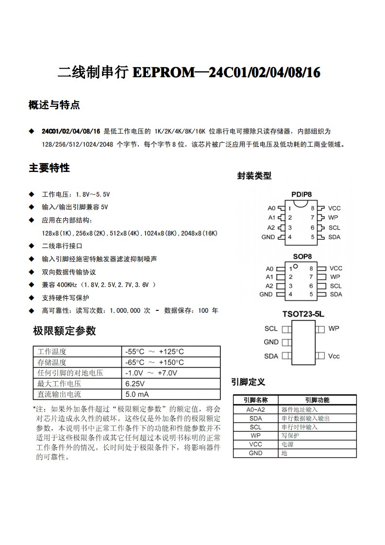 AT24C02中文手册