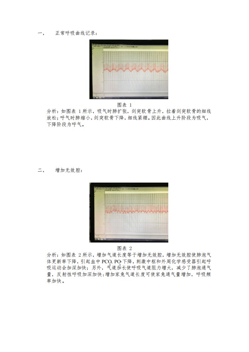 人体及动物生理学家兔的呼吸运动调节实验报告(结果与分析)