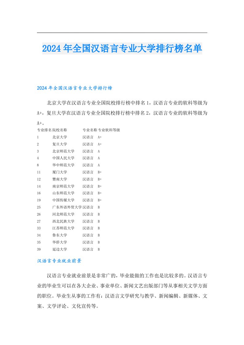 2024年全国汉语言专业大学排行榜名单