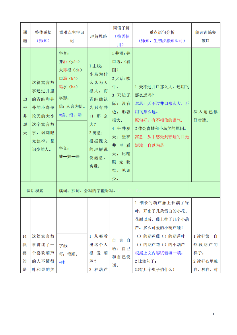 二年级语文上册