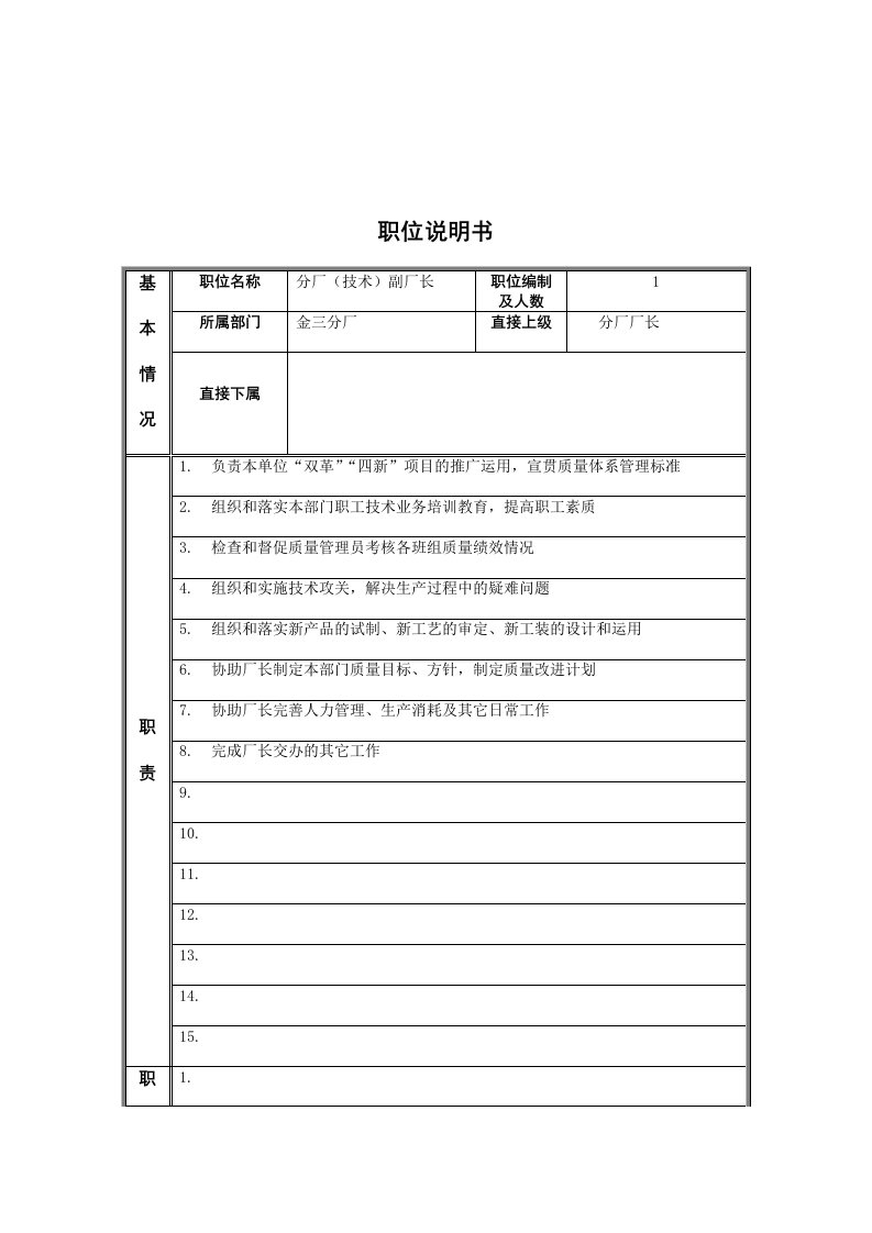 分厂副厂长岗位说明书