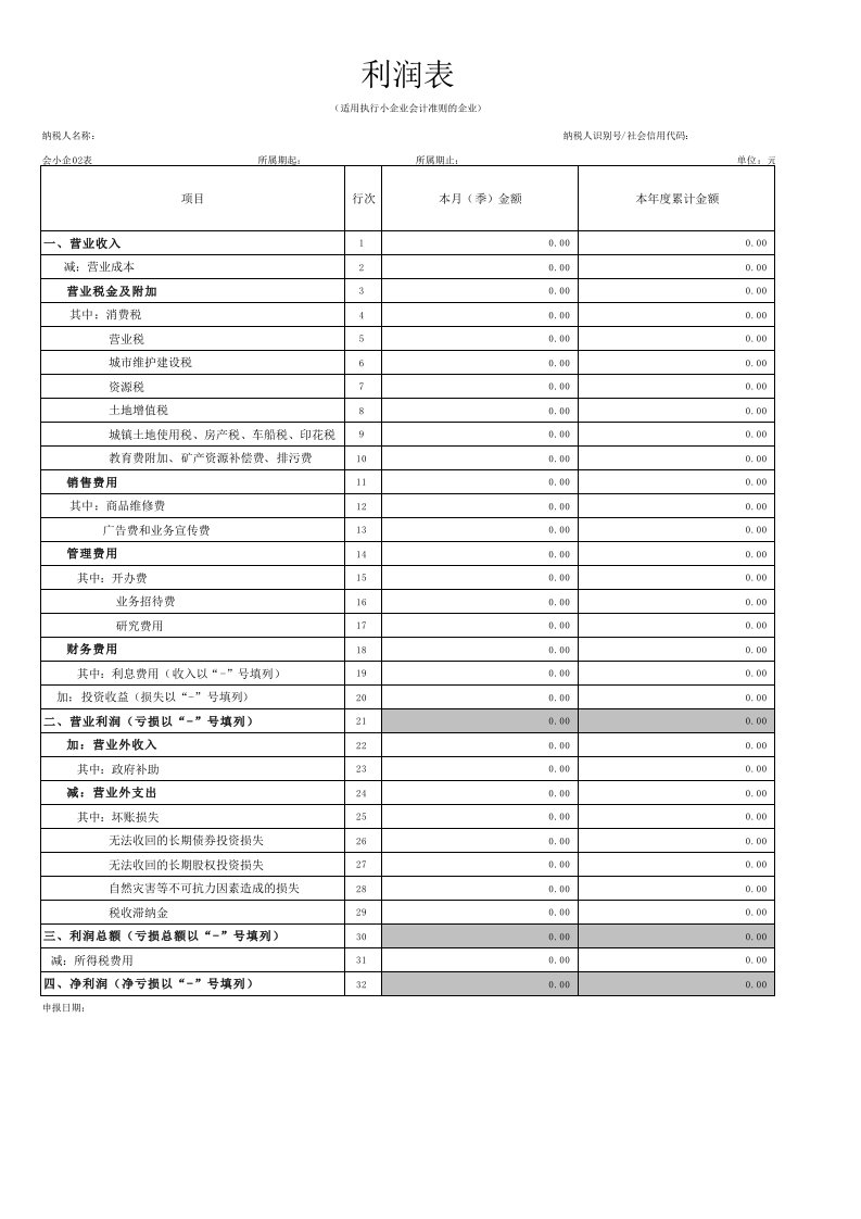 利润表(小企业会计准则)模板带自动计算公式