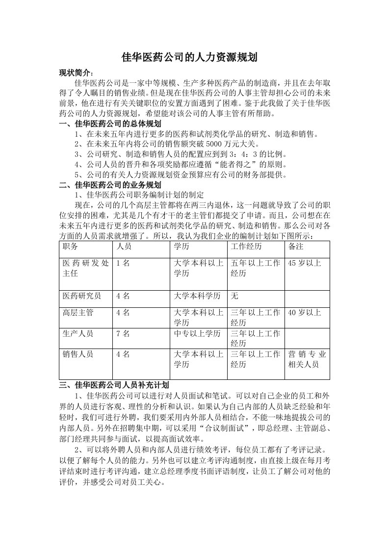 佳华医药公司的人力资源规划