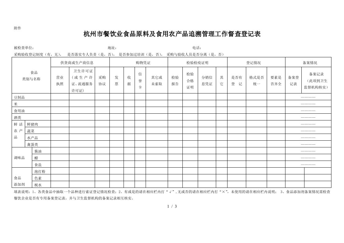 杭州市餐饮业食品原料及食用农产品追溯管理工作督查登