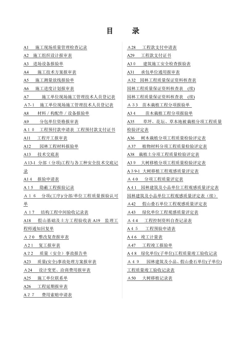 施工表格1-50(新版2012[1])-园林工程用