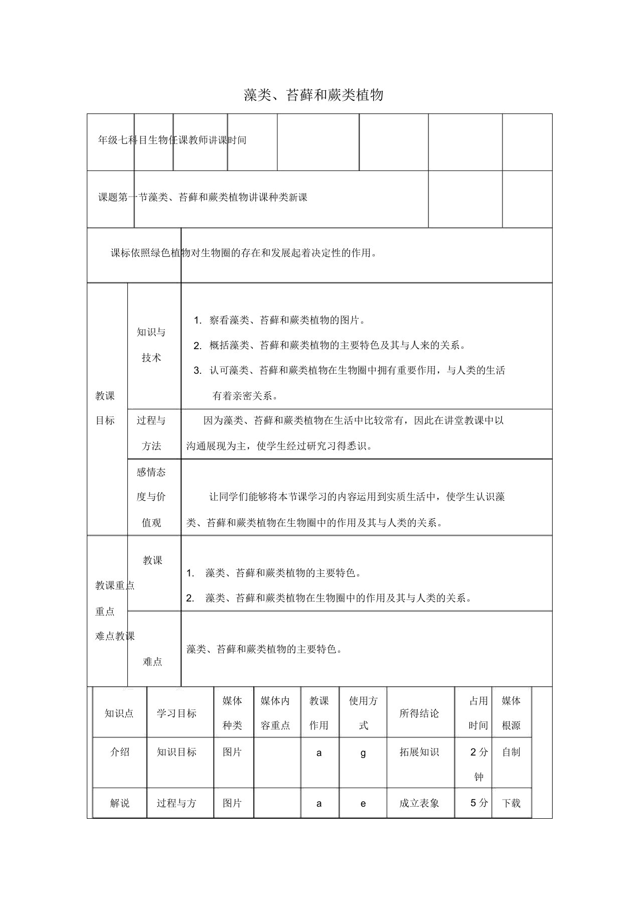 陕西省石泉县七年级生物上册311藻类苔藓和蕨类植物教案1新人教版