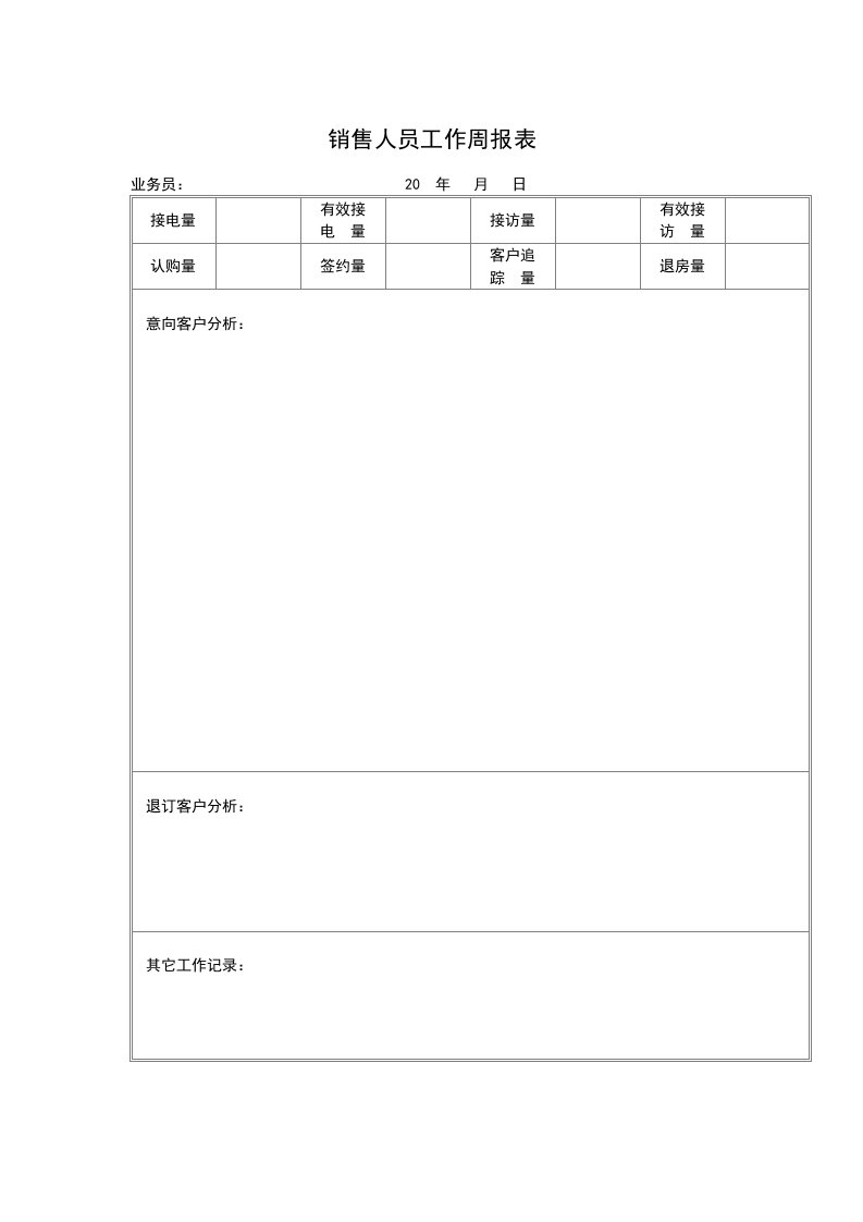 销售人员工作周报表