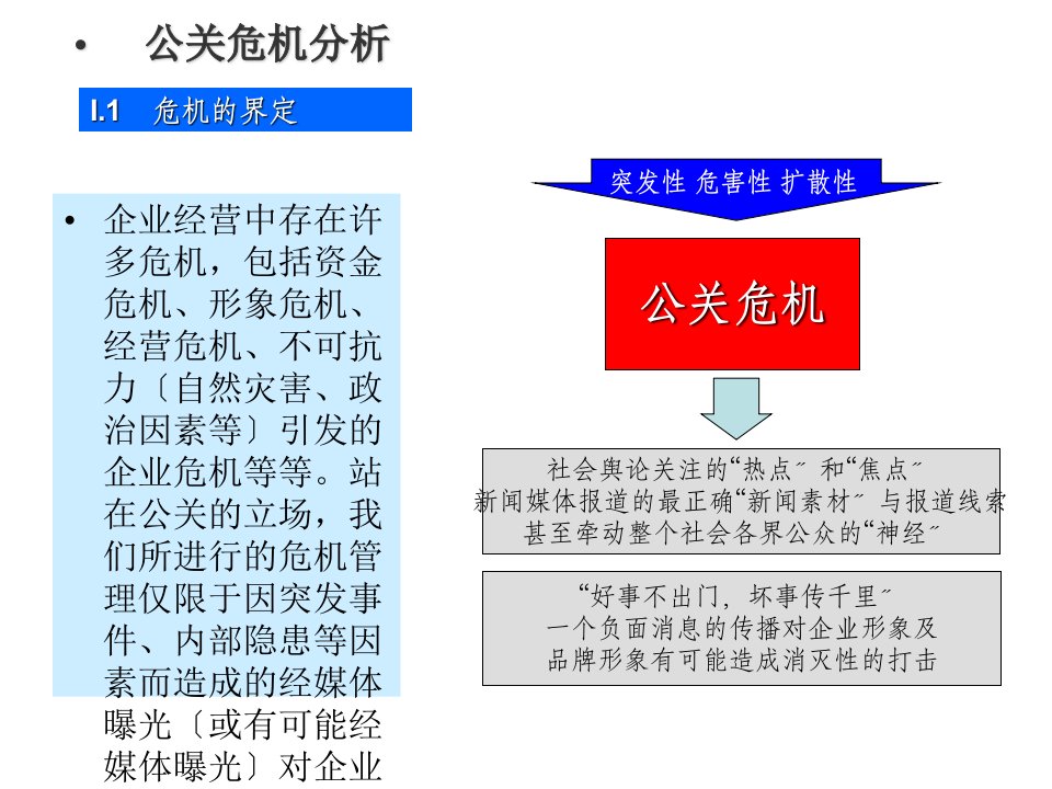 广告策划黑弧奥美福州淮安怀安里项目品牌传播思考提报