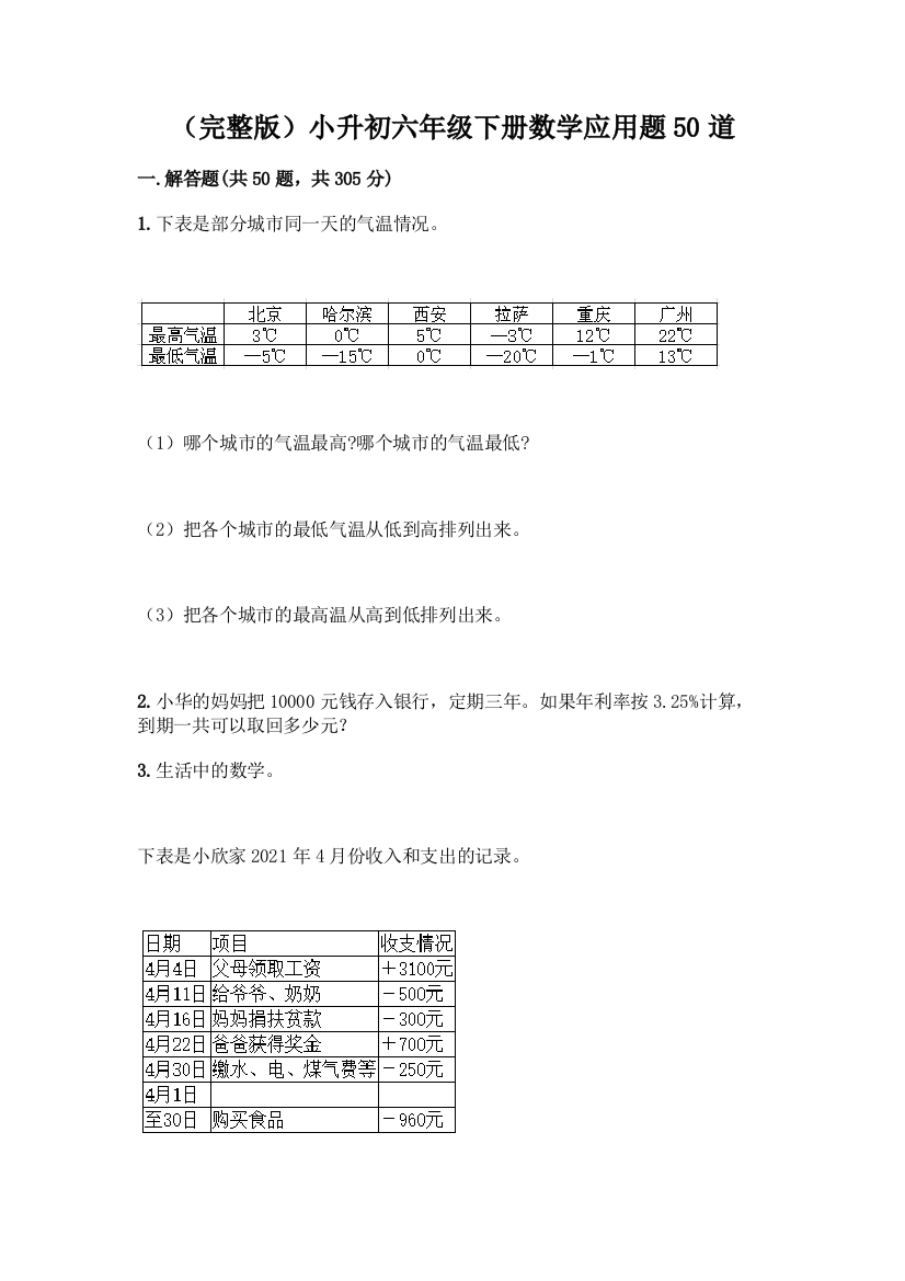 (完整版)小升初六年级下册数学应用题50道精品【夺冠】