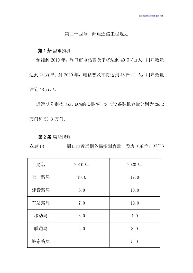 邮电通信工程规划