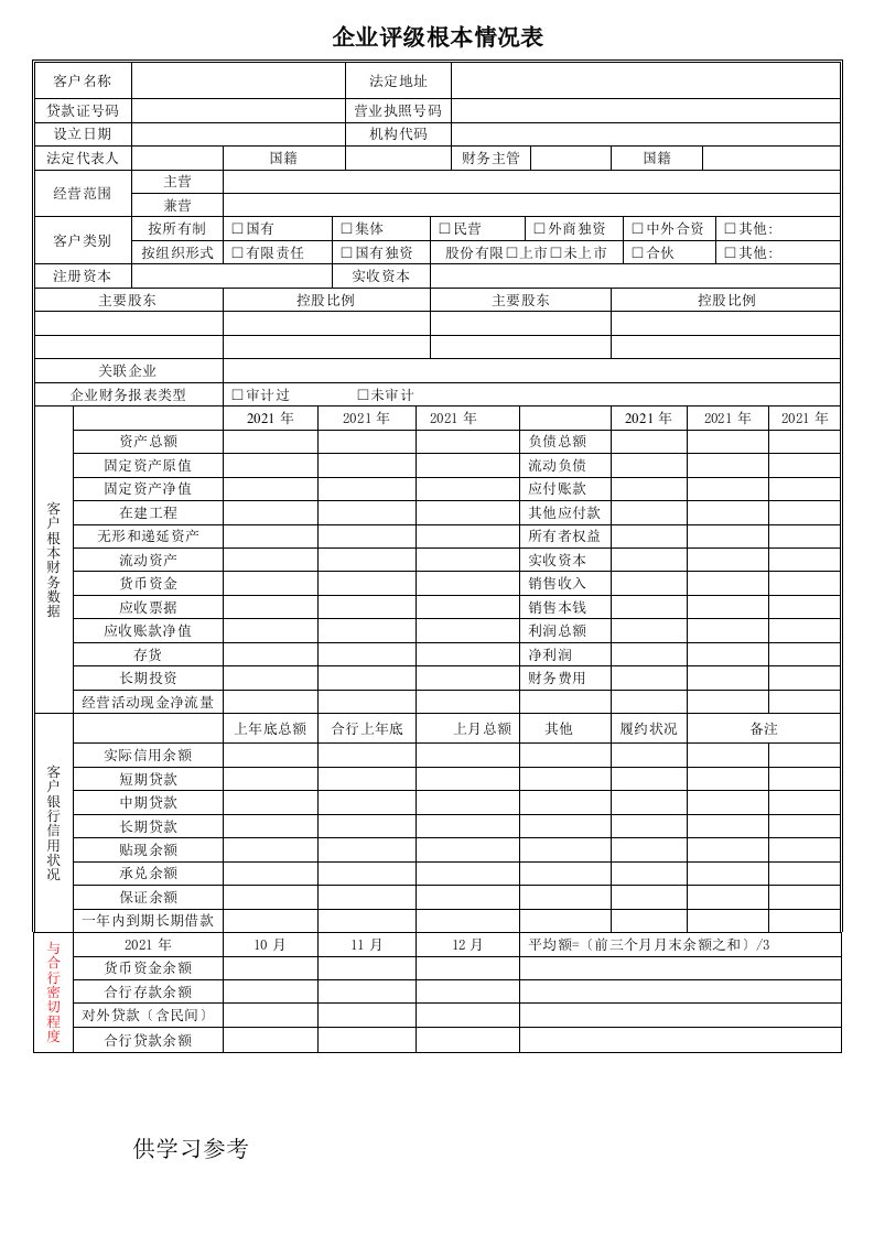 企业客户信用等级评定表