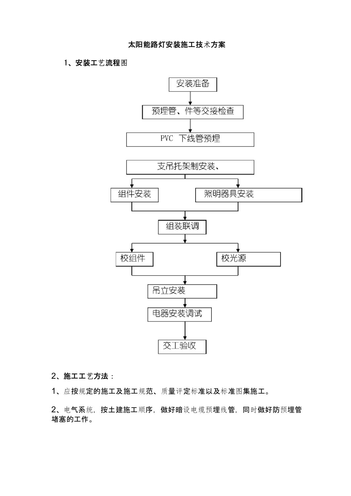 太阳能路灯安装施工技术方案