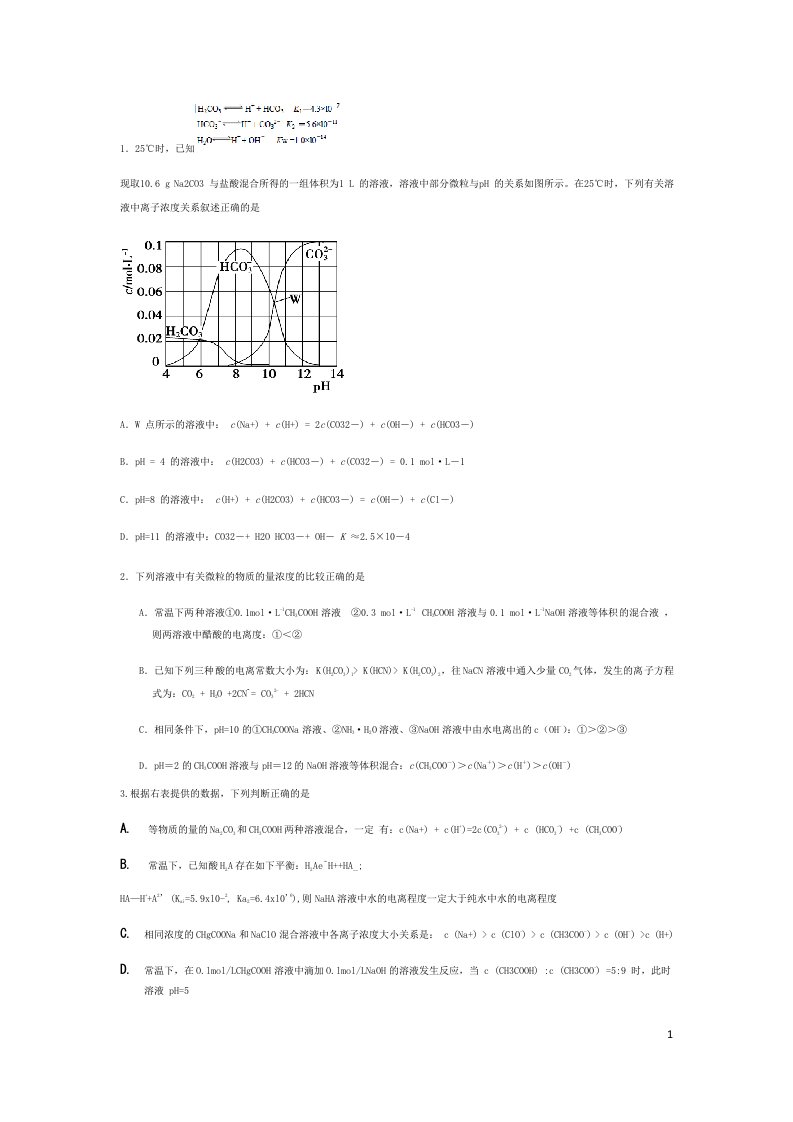 2017年4月浙江省学考选考盐类水解复习经典题