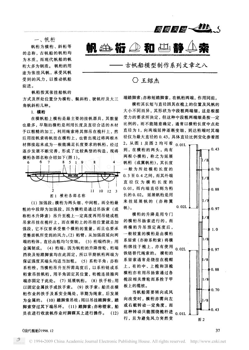 帆桁和静索_古帆船模型制作系列文章之八.pdf