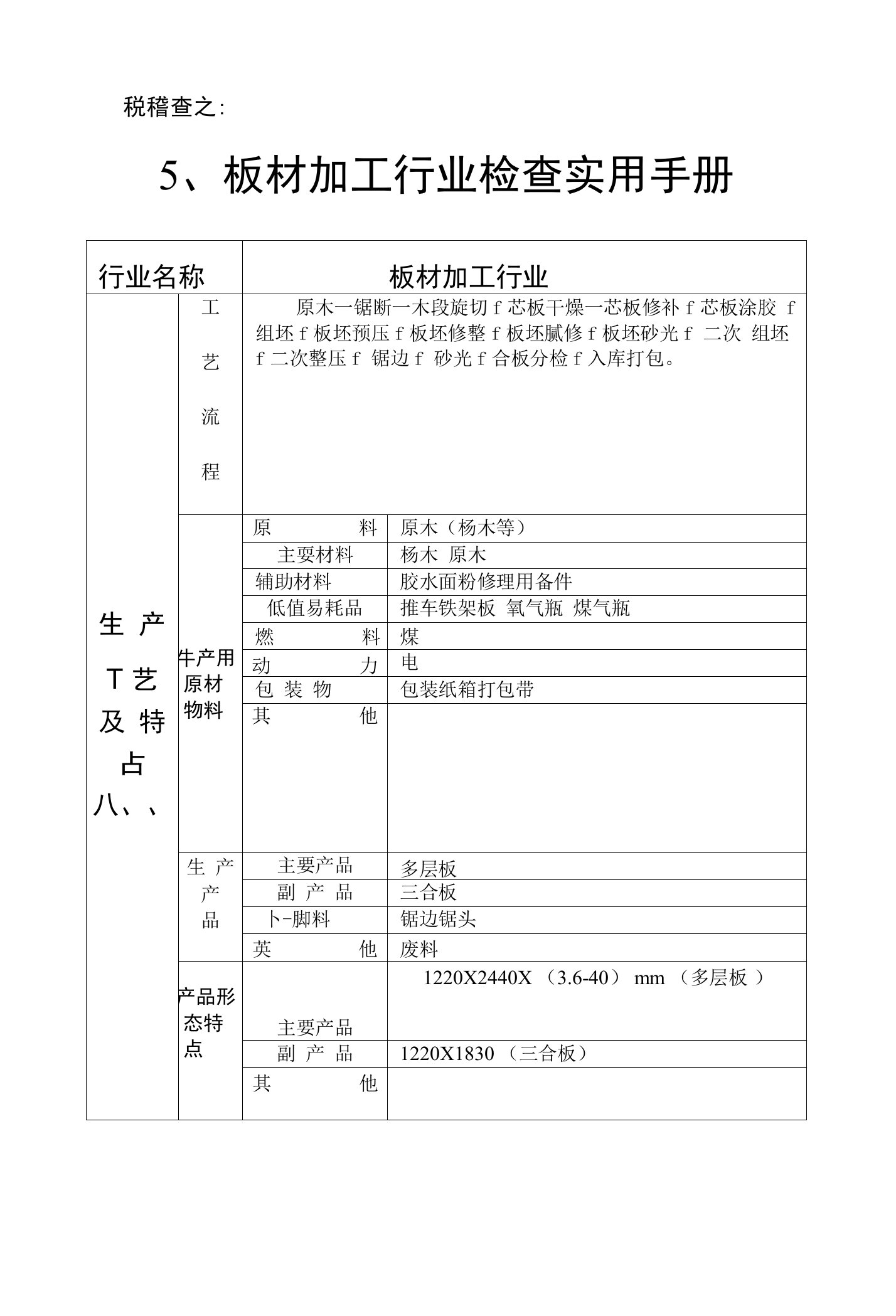 板材加工行业检查实用手册