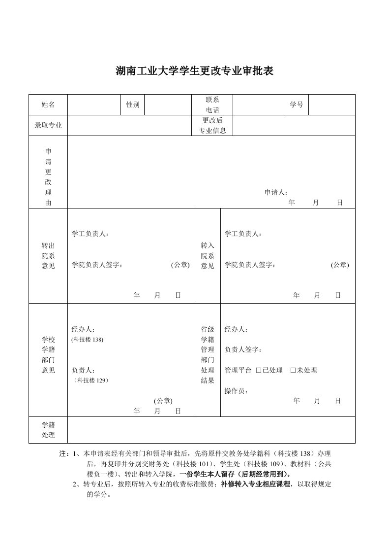 湖南工业大学学生更改专业审批表