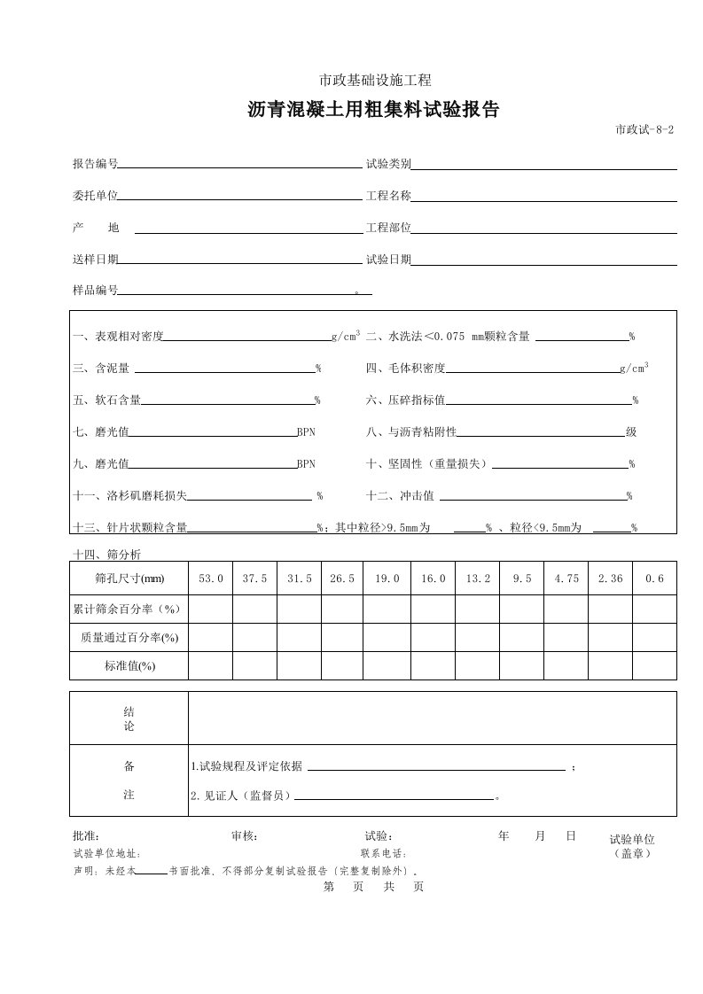 建筑工程-408B沥青混凝土用粗集料试验报告