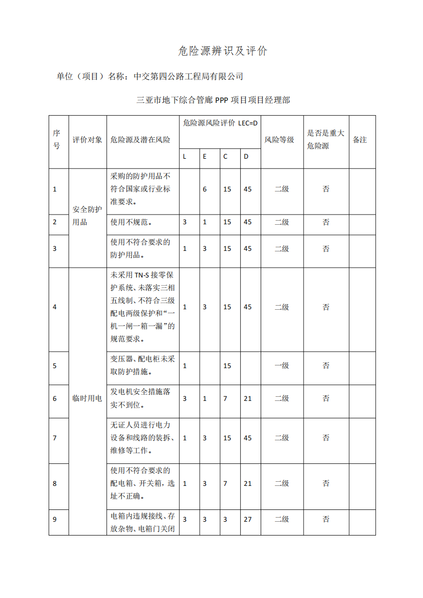 危险源识别及重大危险源清单(有轨电车)