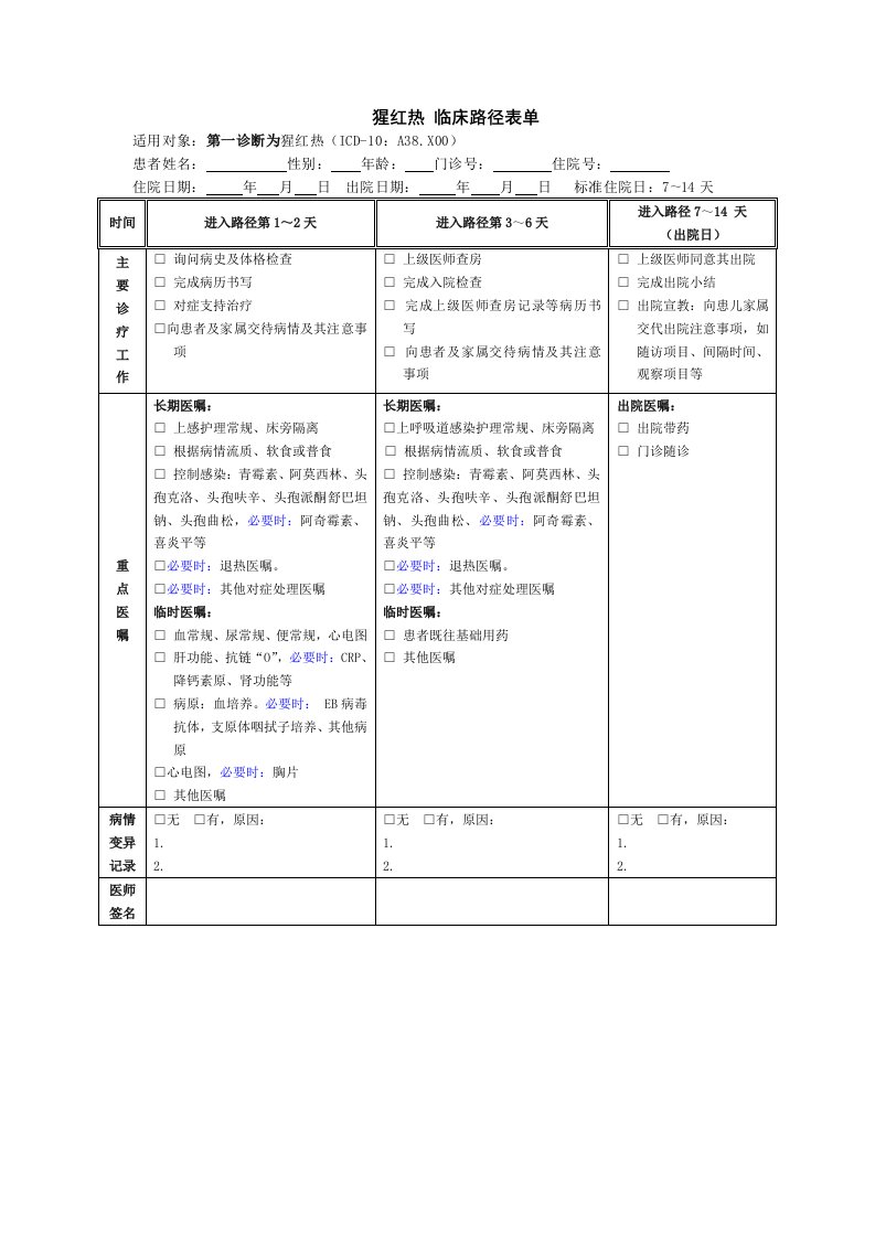 猩红热-临床路径2015.12