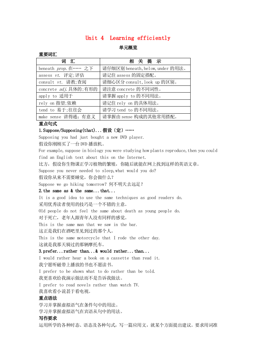 （整理版高中英语）Unit4　Learningefficiently