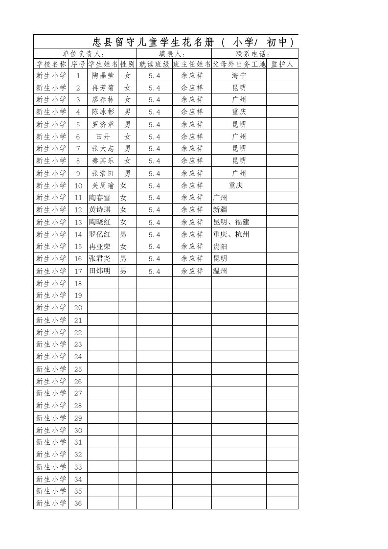 表格模板-留守儿童统计样表