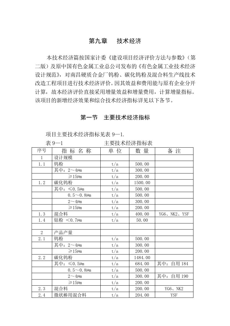 技术经济指标分析