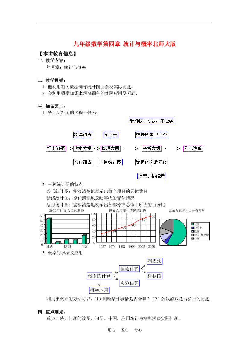 九年级数学第四章