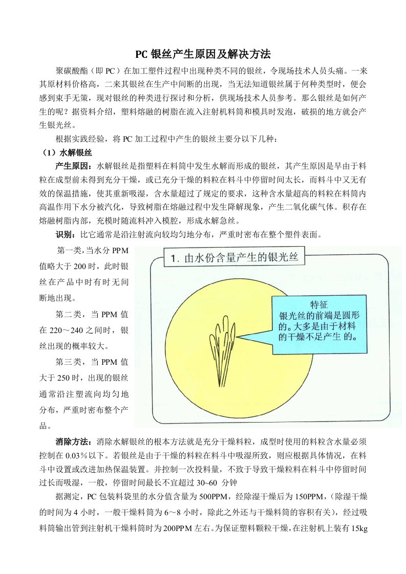 PC加工银丝成因及解决方法总结