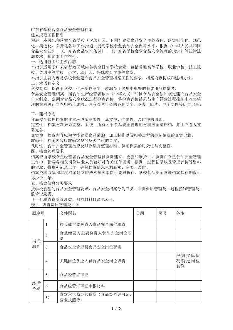 省学校食堂食品安全管理档案