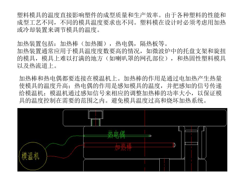 注塑模具结构及设计6(温度调节和排气