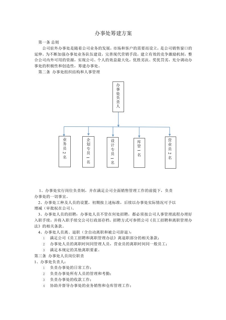 办事处筹划方案人员岗位职责