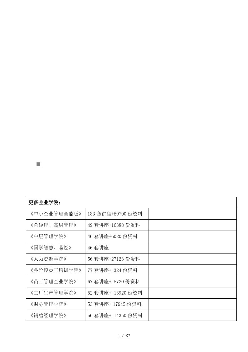 某大学生科技文化艺术节优秀组织单位与获奖个人名单