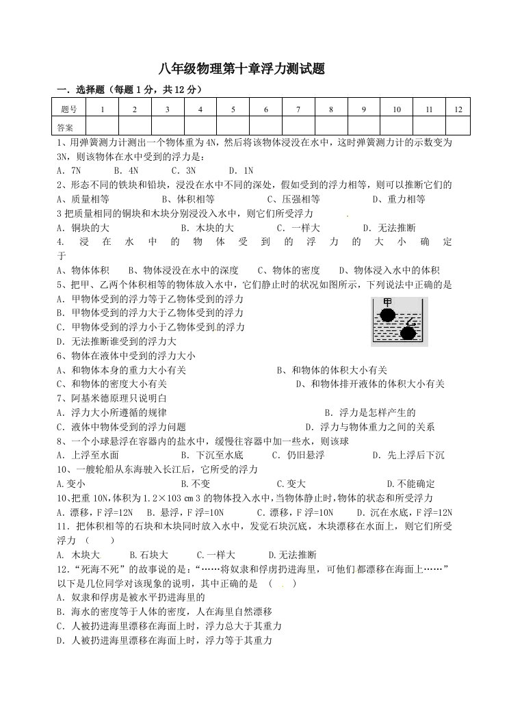 八年级物理第十章浮力测试题(含答案)