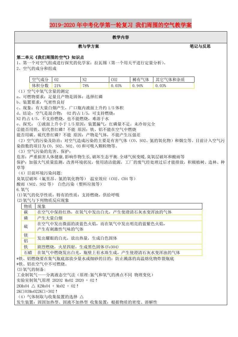 2019-2020年中考化学第一轮复习