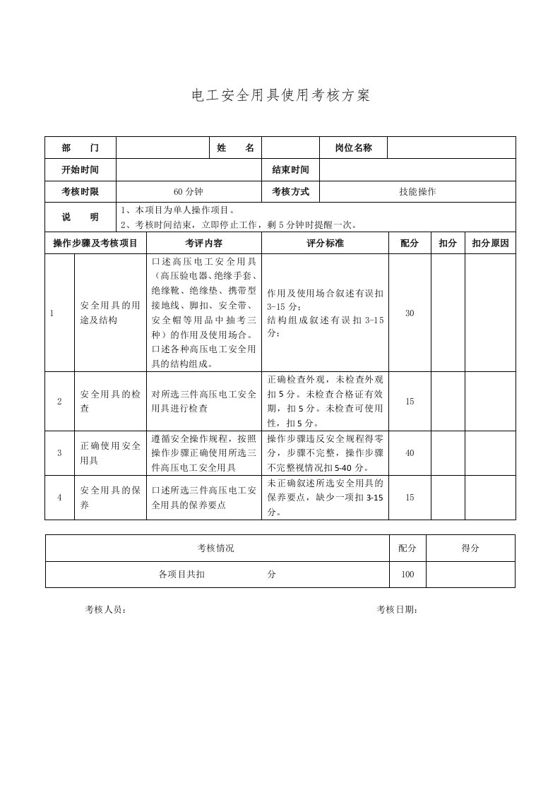 电工安全用具使用考核方案