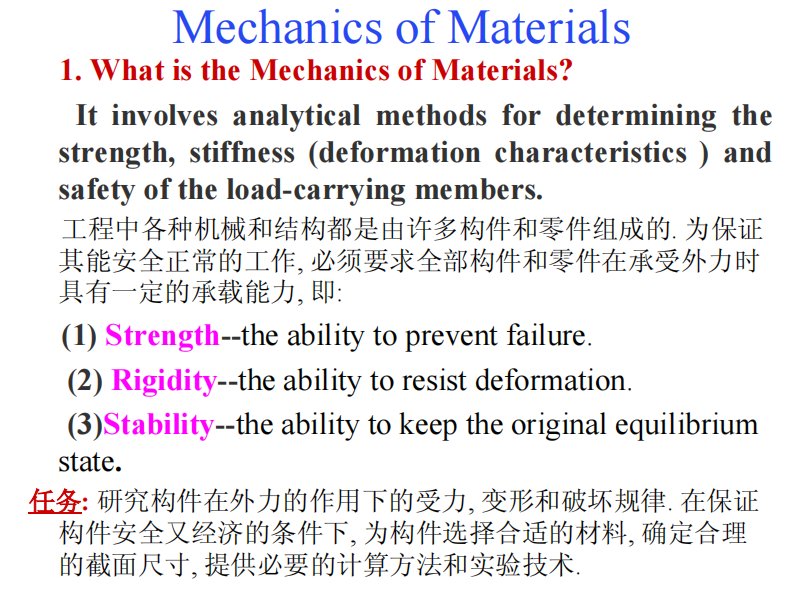 材料力学中英文课件