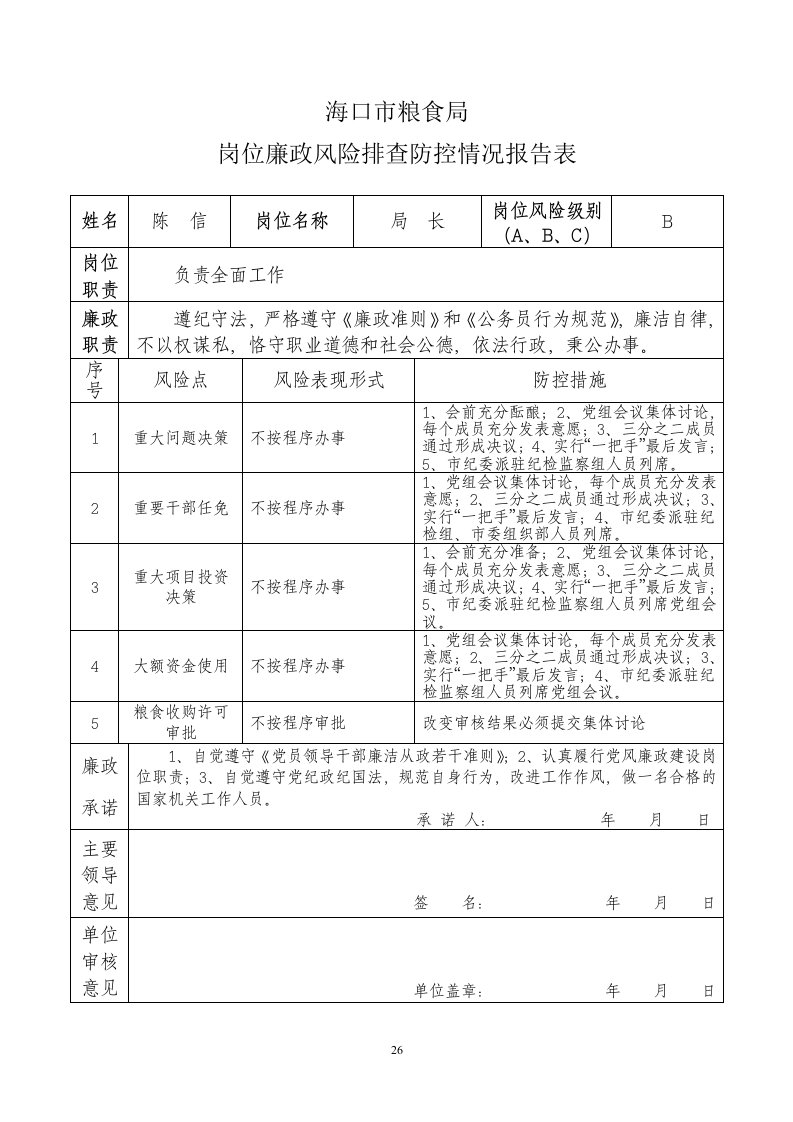 海口市粮食局岗位廉政风险排查防控情况报告表