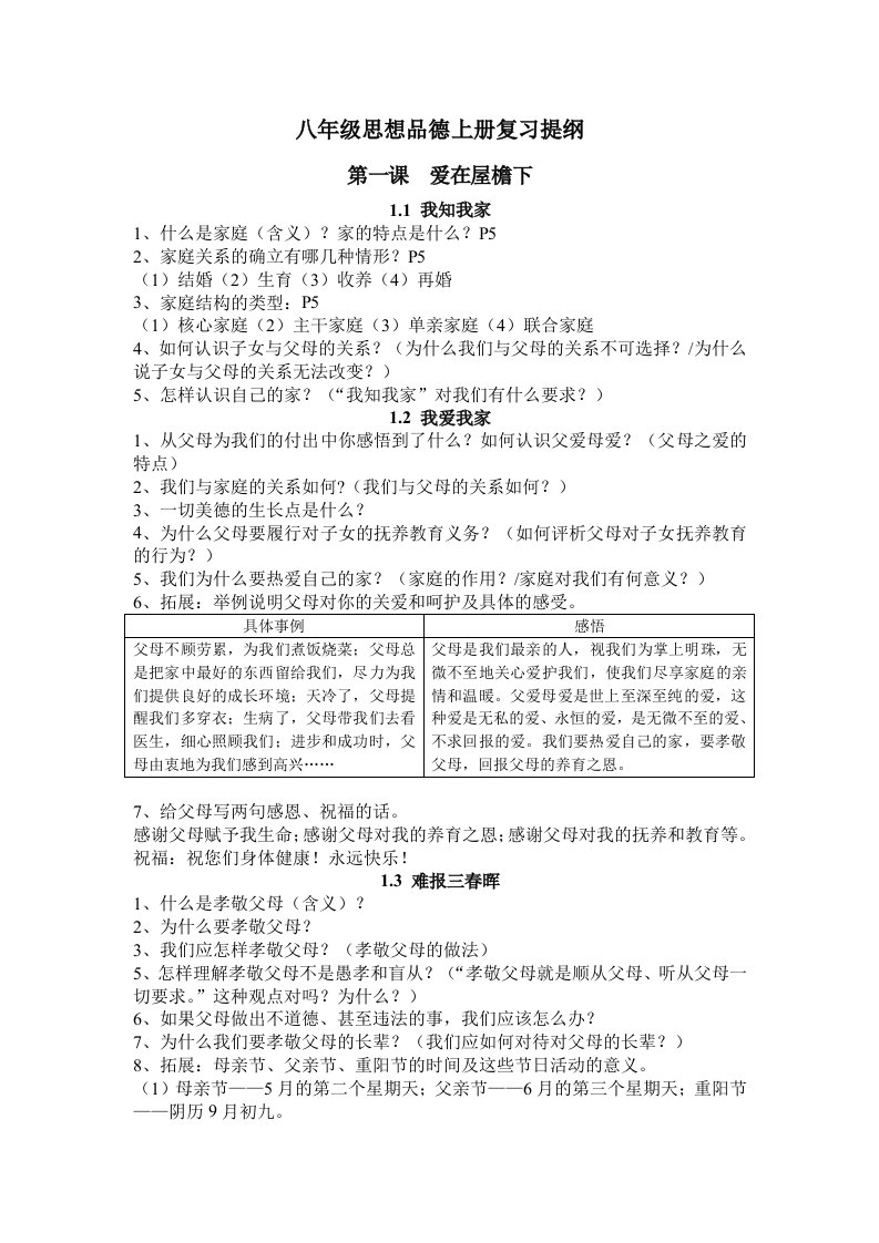 八年级思想品德上册复习提纲