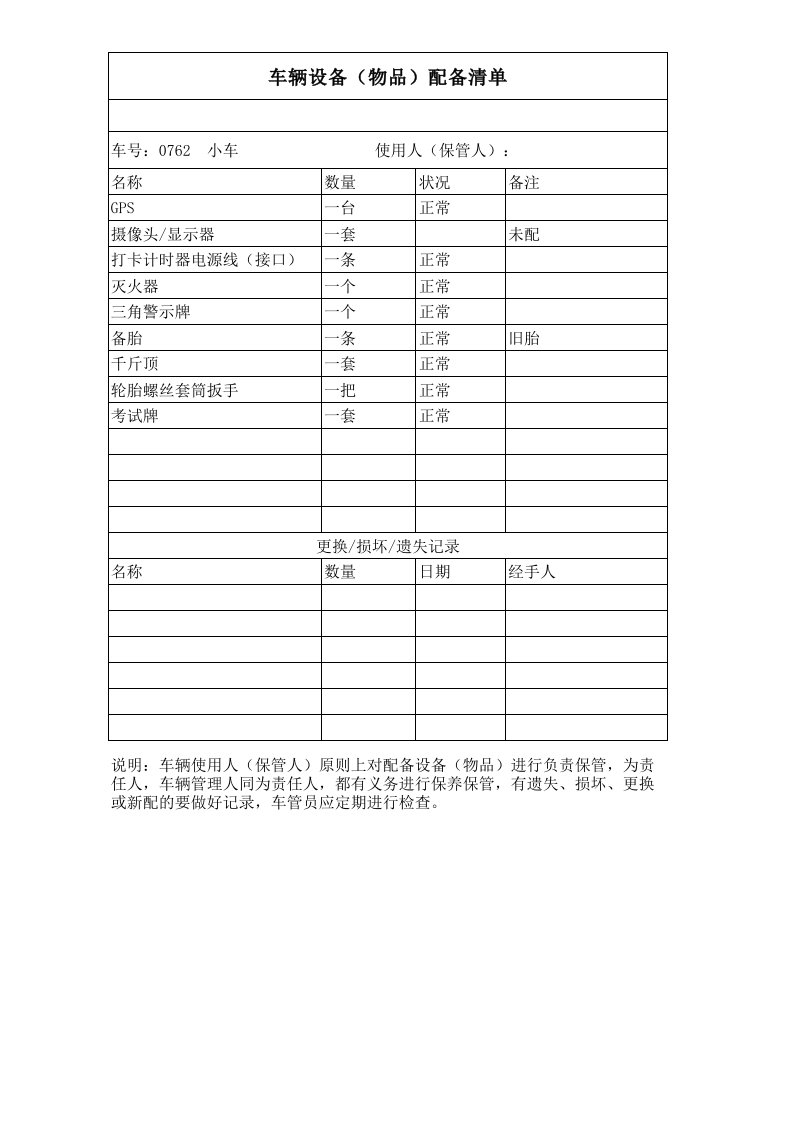 车辆设备(物品)配备清单