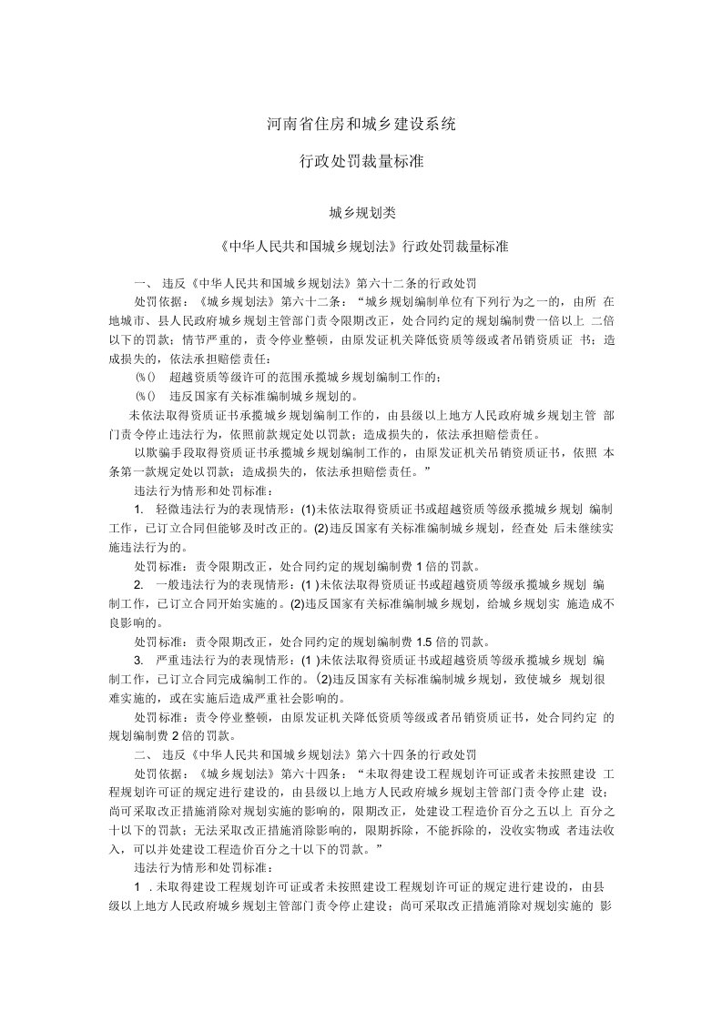 河南省城乡规划行政处罚标准