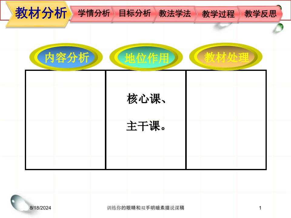 2021年训练你的眼睛和双手明暗素描说课稿讲义