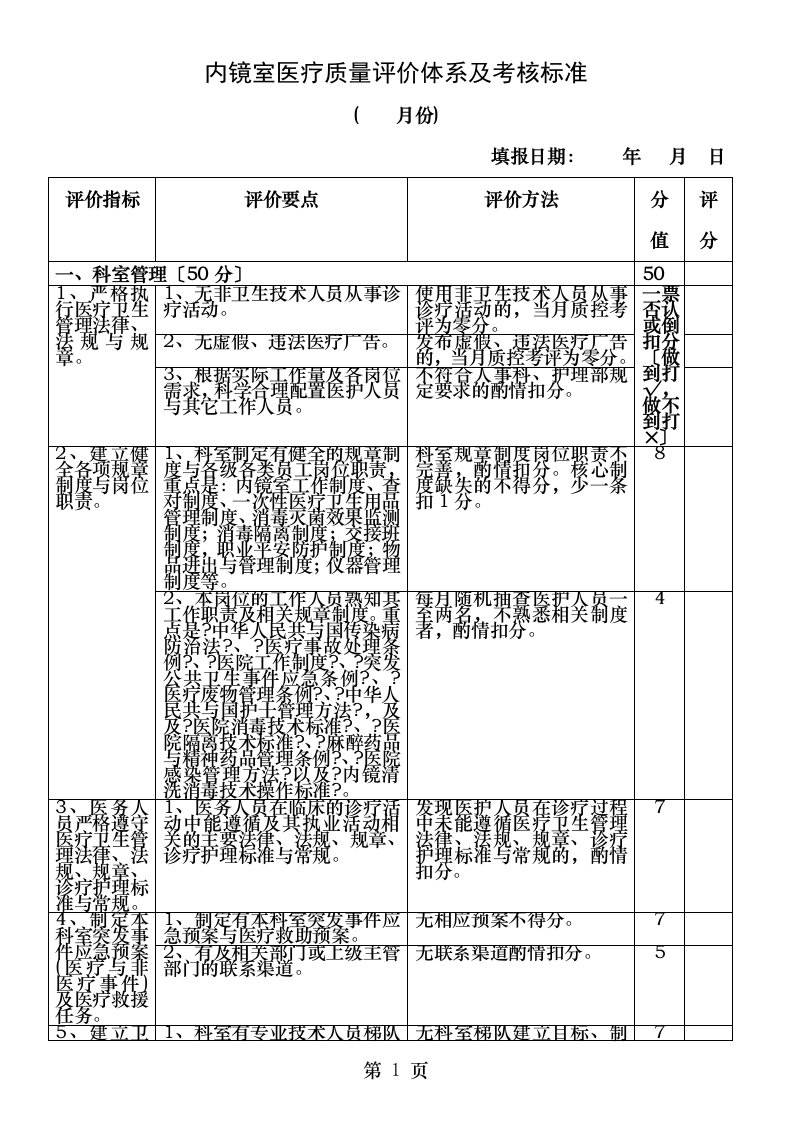 内镜室医疗质量评价体系与考核标准